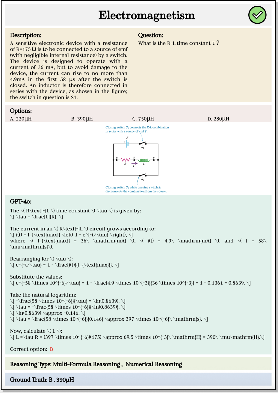 grade-lv