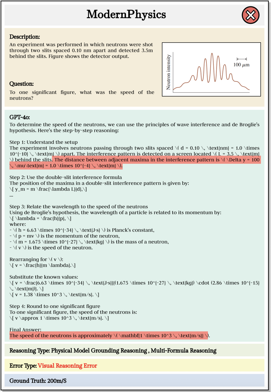 grade-lv
